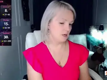 Chaturbate Nude Webcam of emmmam