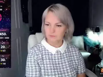 Chaturbate Sex Cam of emmmam