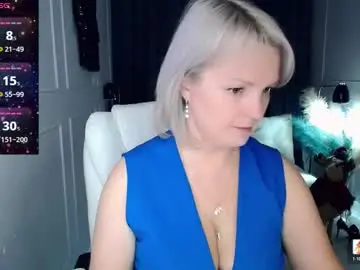 Chaturbate Adult Webcam of emmmam