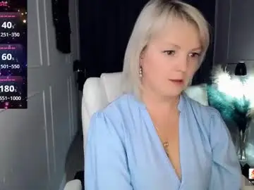 Chaturbate Sex Chat of emmmam