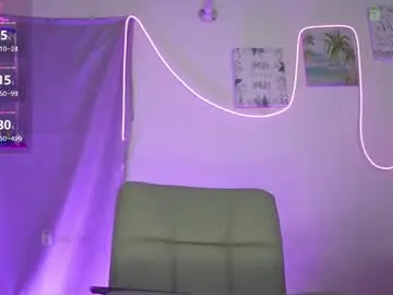 Chaturbate Sex Cam of sammy_visser