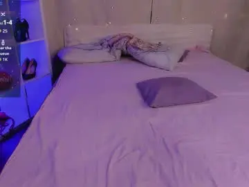 Chaturbate Free Porn Cam of viky_jane