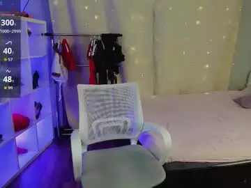 Chaturbate Live Sex of viky_jane