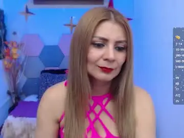 Chaturbate Best Webcam of ximena_grant