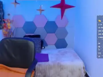 Chaturbate Sex Chat of ximena_grant