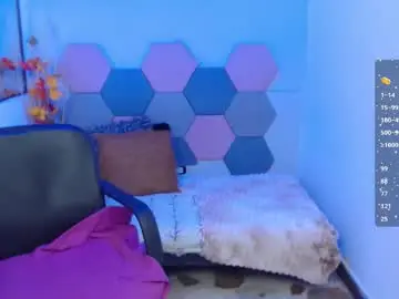 Chaturbate Private Sex Chat of ximena_grant