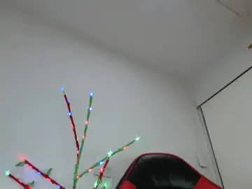 Chaturbate Private Sex Chat of alicesweetx