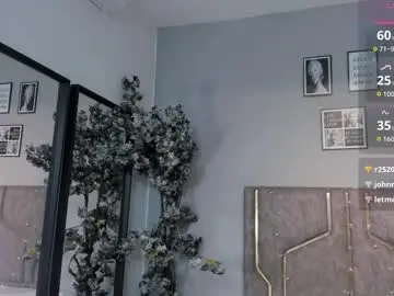 Chaturbate Adult Video Chat of haileystonei