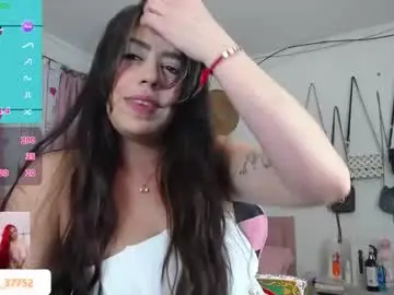 Chaturbate Adult Webcams of rosario_1996