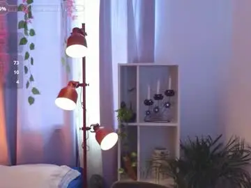 Chaturbate Free Live Porn of tommyfoxboy