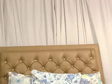 Chaturbate Adult Webcams of didoelizabeth