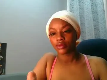 Chaturbate Best Webcam of sexy_sweetcandy