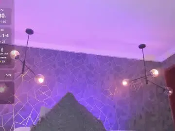 Chaturbate Live Sex of danaandthamaraangels