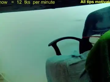 Chaturbate Private Sex Chat of fifi191159