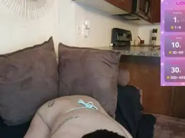 Chaturbate Sex Chat of xo_kate