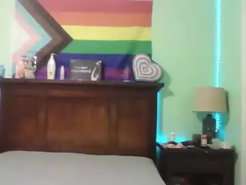 Chaturbate Adult Webcams of fuzzywuzzyshaved707305