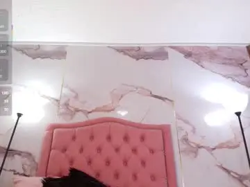 Chaturbate Sex Cam of alyathompson