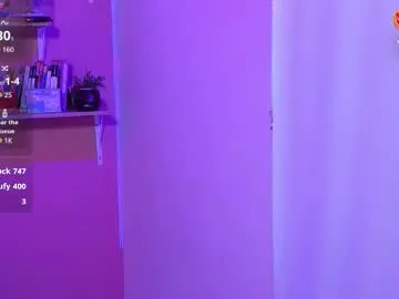 Chaturbate Live Porn of bella_thixx