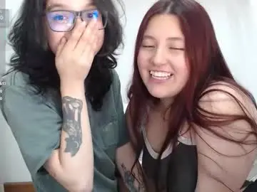 Chaturbate Sex Cam of coffeandbread