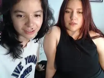 Chaturbate Adult Webcam of coffeandbread