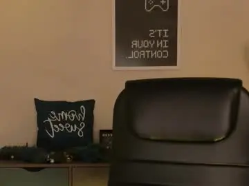 Chaturbate Adult Webcams of roxy_wet