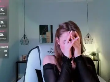 Chaturbate Free Porn Cam of roxy_wet