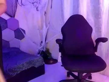 Chaturbate Sex Chat of 2006_tgn