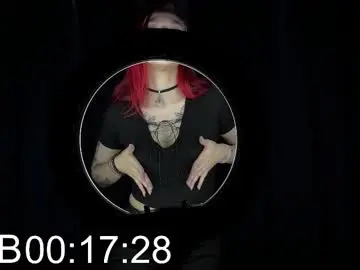 Chaturbate Sex Chat of kimforman