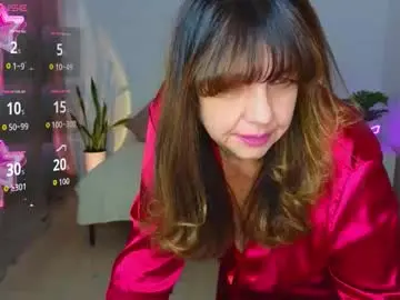 Chaturbate Watch Live Sex Cams of nika_light