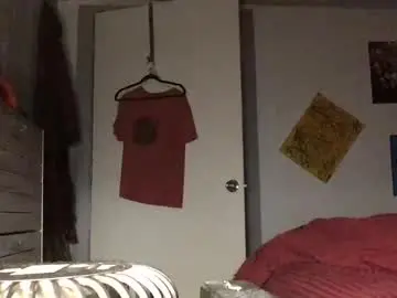 Chaturbate Live Porn of countryjoe2002