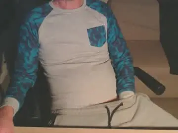 Chaturbate Adult Video Chat of bigdutchenergy