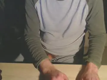 Chaturbate Free Porn Cam of bigdutchenergy