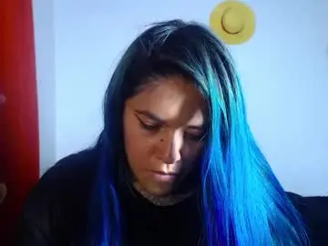 Chaturbate Private Sex Chat of sweet_bubblee