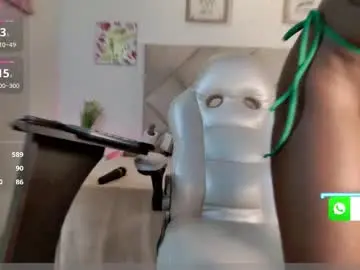 Chaturbate Nude Webcam of yuliana_milleer