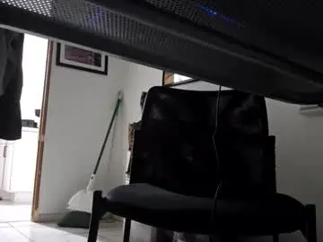 Chaturbate Private Sex Chat of cigneska1