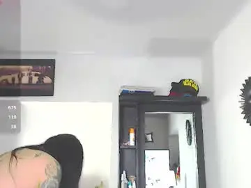 Chaturbate Nude Webcam of vicky_hotmilf