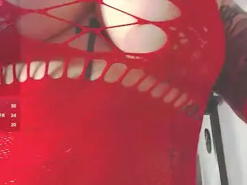 Chaturbate Private Sex Chat of vicky_hotmilf