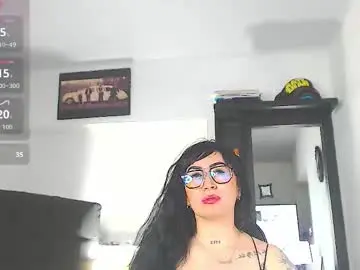 Chaturbate Sex Cam of vicky_hotmilf