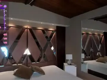 Chaturbate Best live sex cam show of victoria_mooree