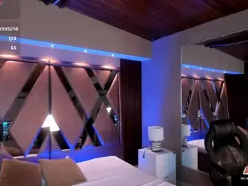 Chaturbate Nude Webcam of victoria_mooree