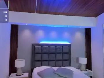 Chaturbate Private Sex Chat of victoria_mooree