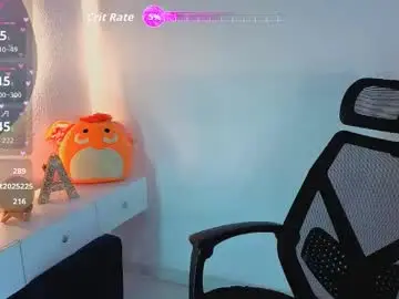 Chaturbate Free Live Porn of boobs_ann