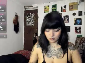 Chaturbate Private Sex Chat of litlle_riot