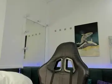 Chaturbate Live Sex of melissa_new22