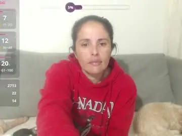 Chaturbate Sex Cam of naugthymilf23