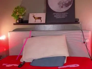 Chaturbate Adult Webcams of parisfox_