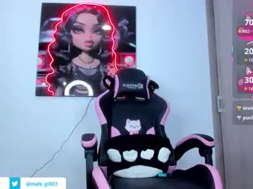 Chaturbate Private Sex Chat of _sweetkatty