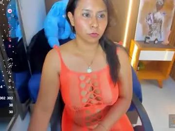 Chaturbate Adult Webcam of amy_dutta