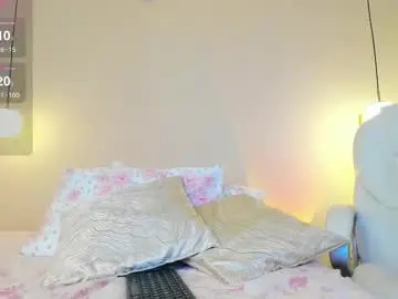 Chaturbate Private Sex Chat of hannahudson__