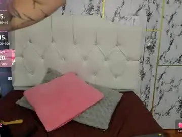 Chaturbate Best Webcam of itsuki_n